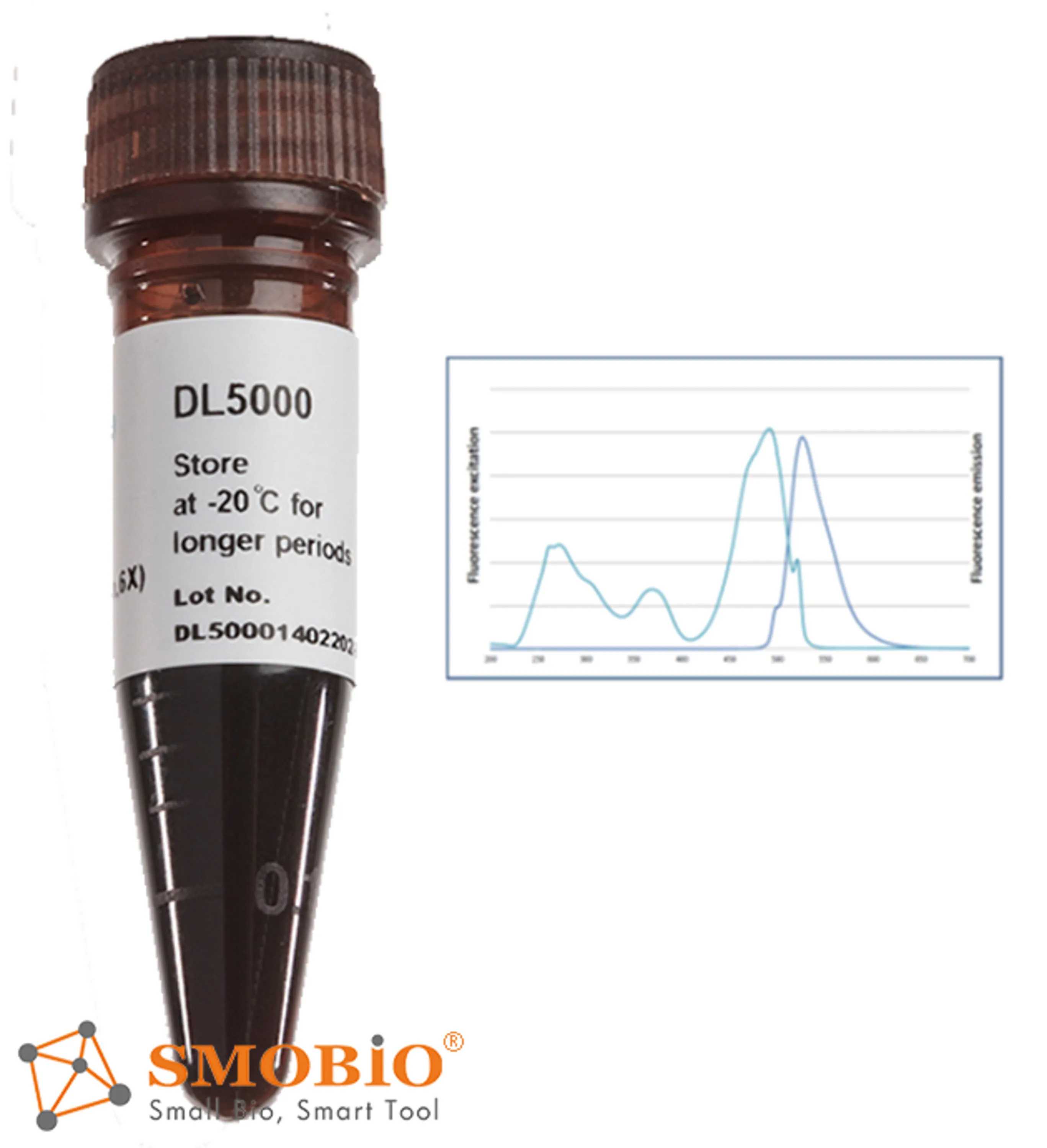 FluoroDye DNA Fluorescent Loading Dye کالا زیست kalazist